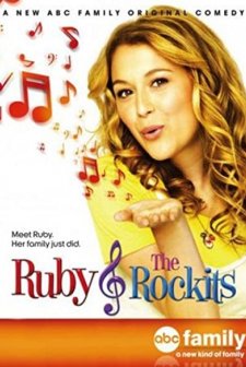Ruby & The Rockits (2009) afişi