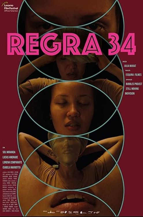 Rule 34 (2022) afişi Rule 34 (2022) afişi