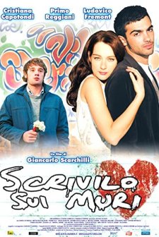 Scrivilo Sui Muri (2007) afişi