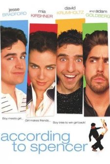 Spencer (2001) afişi