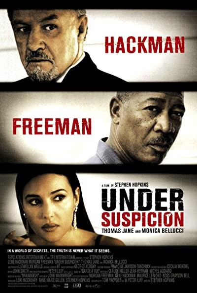 Suçlu Kim (2000) afişi Suçlu Kim (2000) afişi