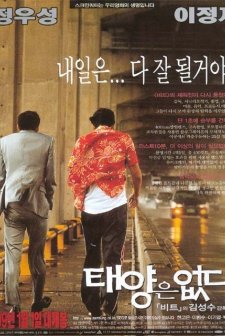 Taeyangeun Eobda (1998) afişi