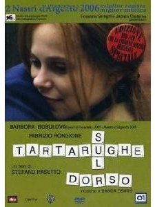 Tartarughe Sul Dorso (2005) afişi
