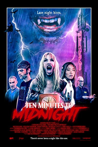 Ten Minutes to Midnight (2020) afişi Ten Minutes to Midnight (2020) afişi