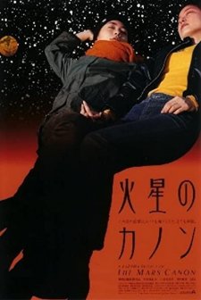 The Mars Canon (2002) afişi