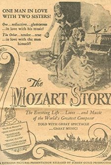 The Mozart Story