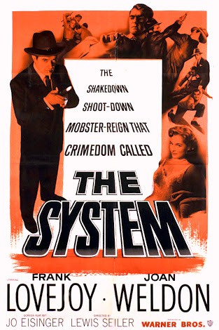 The System (1953) afişi The System (1953) afişi