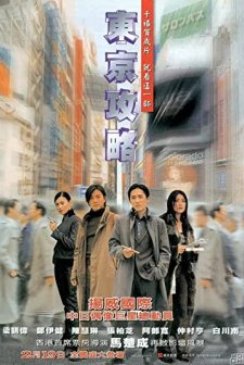 Tokyo Raiders (2000) afişi