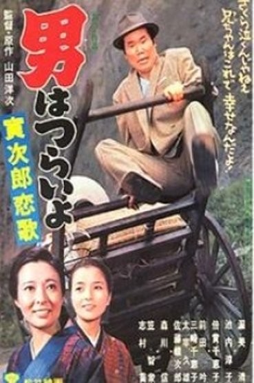 Tora-san's Love Call (1971) afişi Tora-san's Love Call (1971) afişi