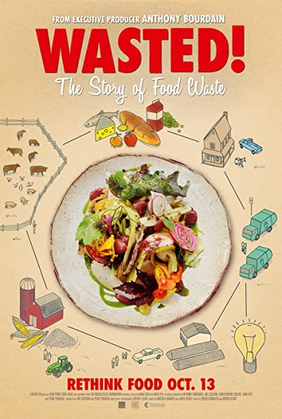 Wasted! The Story of Food Waste (2017) afişi Wasted! The Story of Food Waste (2017) afişi