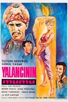 Yalancının Mumu (1965) afişi