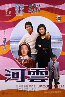Yun He (1974) afişi