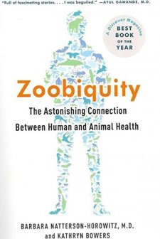 Zoobiquity (2016) afişi