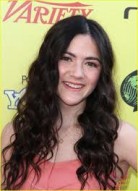 Isabelle Fuhrman Fotoğrafları 77