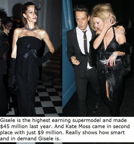 Kate Moss Fotoğrafı