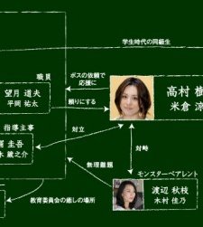 Monster Parent (2008) afişi