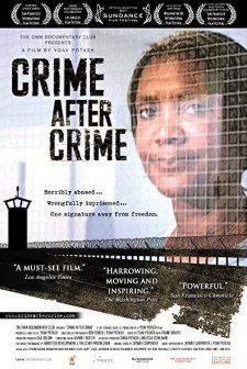 Crime After Crime (2011) afişi