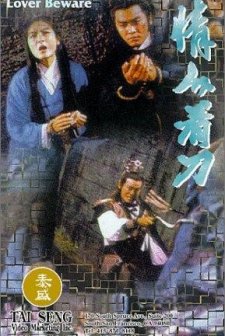 Lover Beware (1984) afişi