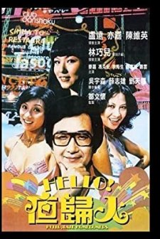 Ha Luo, Ye Gui Ren (1978) afişi