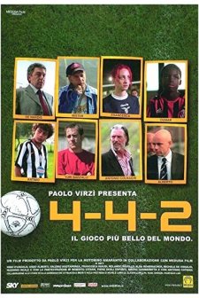 4-4-2 - ıl Gioco Più Bello Del Mondo (2006) afişi