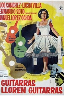 Guitarras Lloren Guitarras (1965) afişi