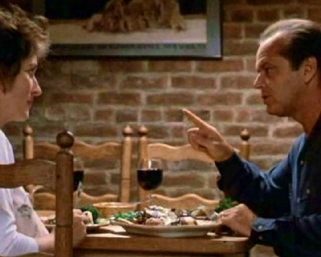 Heartburn Fotoğrafı