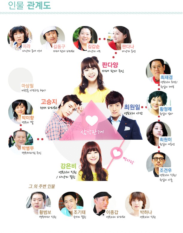 Panda and Hedgehog Fotoğrafı