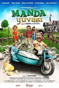 Manda Yuvası (2015) afişi