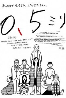 0.5 MM (2014) afişi