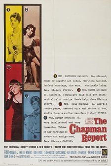 The Chapman Report (1962) afişi