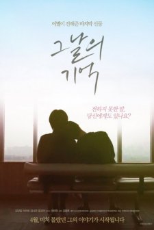 Memories of That Night (2018) afişi