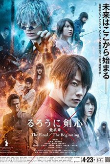 Rurouni Kenshin: The Final (2021) afişi