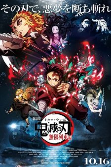 Demon Slayer: Mugen Treni (2020) afişi