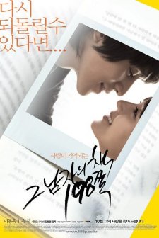 Kırık Kalp Kütüphanesi (2008) afişi