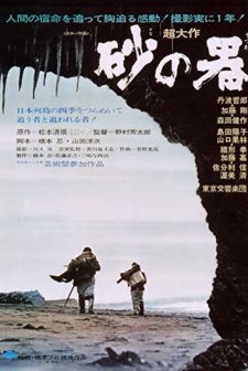 The Castle Of Sand (1974) afişi
