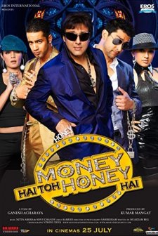 Money Hai Toh Honey Hai (2008) afişi