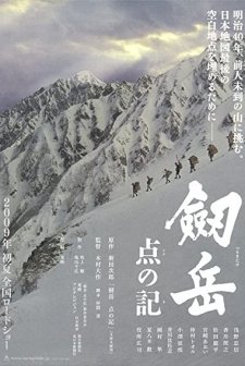 Mt. Tsurugidake (2009) afişi