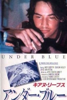 Under the Influence (1986) afişi