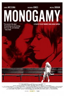 Monogamy (2010) afişi
