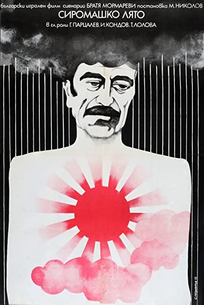 Siromashko Lyato (1973) afişi