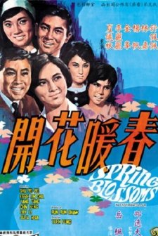 Spring Blossoms (1968) afişi