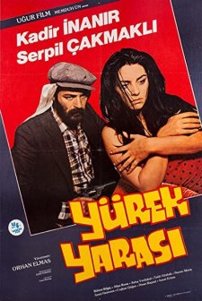 Yürek Yarası (1983) afişi