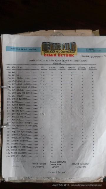 Demir Öztürk Fotoğrafı