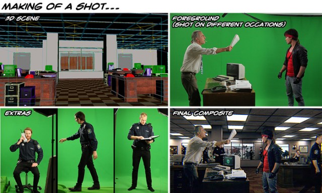 Kung Fury Fotoğrafı