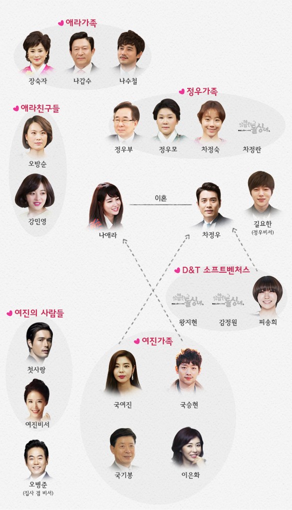Cunning Single Lady Fotoğrafı