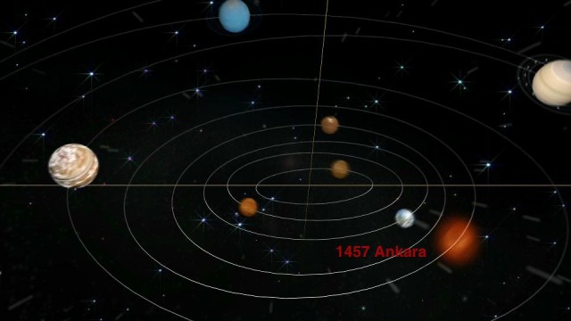 1457 Ankara Fotoğrafı