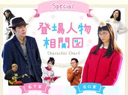 Date: Koi to wa Donna Mono Kashira Fotoğrafı