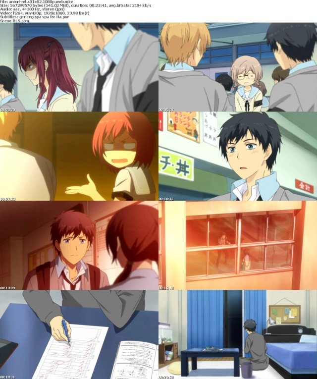 ReLIFE Fotoğrafları 1