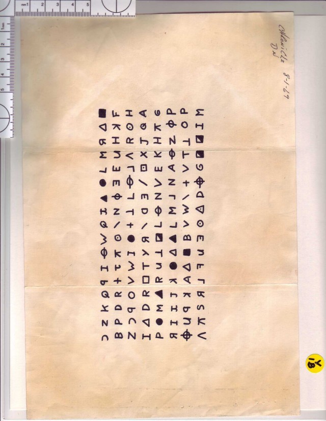 Zodiac Fotoğrafı
